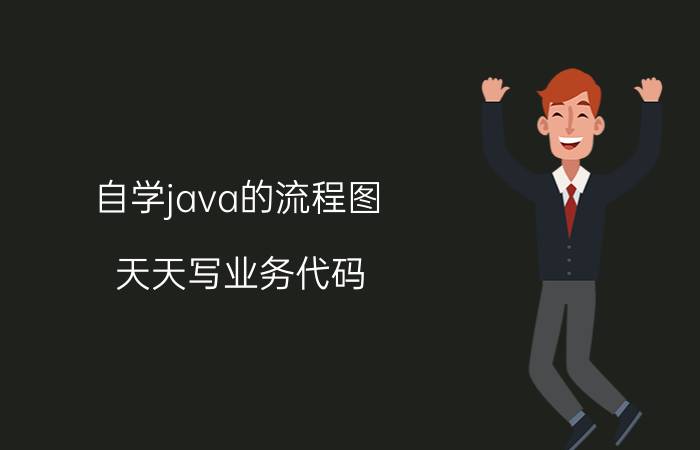 自学java的流程图 天天写业务代码，如何成为Java架构师？